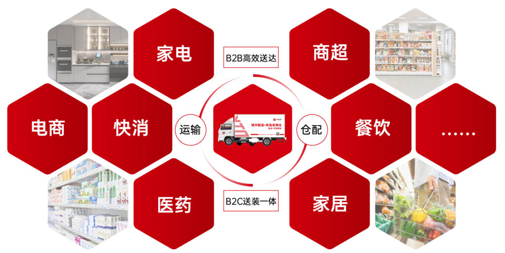 关于大润发贵宾厅
