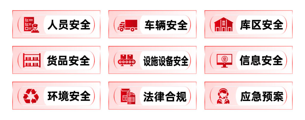 关于大润发贵宾厅